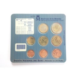 Sada oběžných mincí Španělsko / 2004 / euro