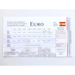 Sada oběžných mincí Španělsko / 2010 / pozlacené euro