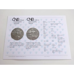 200 Korun - 200 Kč / 2025 / 200. výročí založení české spořitelny Böhmische Sparkasse / PROOF