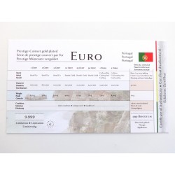 Sada oběžných mincí Portugalsko / 2009-2010 / pozlacené euro