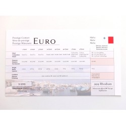 Sada oběžných mincí Malta / 2008 / pozlacené euro