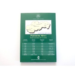 Sada oběžných mincí Slovenská republika / 1996 /